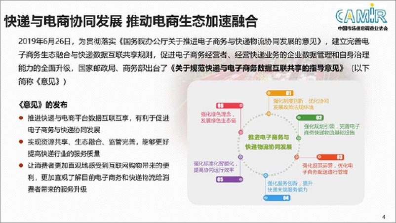 《中国市场信息调查协会-2019年第三季度B2C电商平台市场消费报告-2019.10-20页》 - 第4页预览图