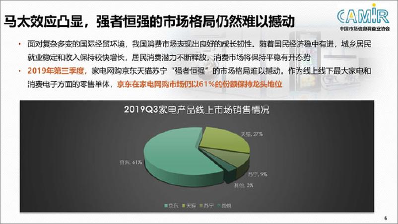 《中国市场信息调查协会-2019年第三季度B2C电商平台市场消费报告-2019.10-20页》 - 第6页预览图