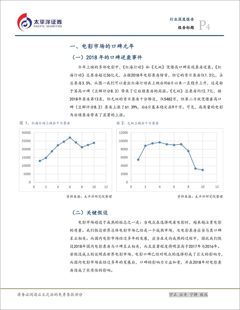 《电影行业：电影行业正式进入口碑时代-20190109-太平洋证券-16页》 - 第5页预览图