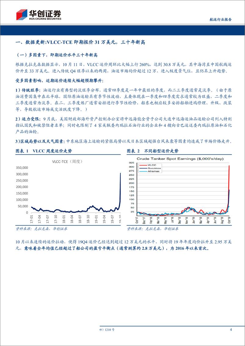 《航运行业报告：即期运价三十年新高，多因素下，超级油轮超级周期超预期而至-20191012-华创证券-15页》 - 第5页预览图