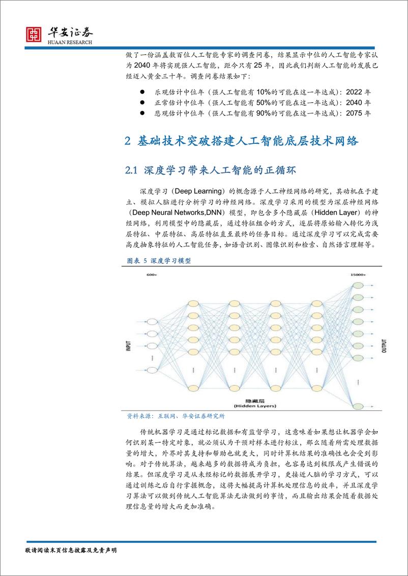 《20151214－华安证券－TMT行业2016年度策略：人工智能，科技之巅打造万亿体量产业链》 - 第7页预览图