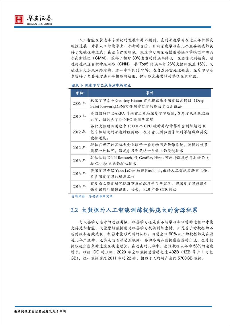 《20151214－华安证券－TMT行业2016年度策略：人工智能，科技之巅打造万亿体量产业链》 - 第8页预览图