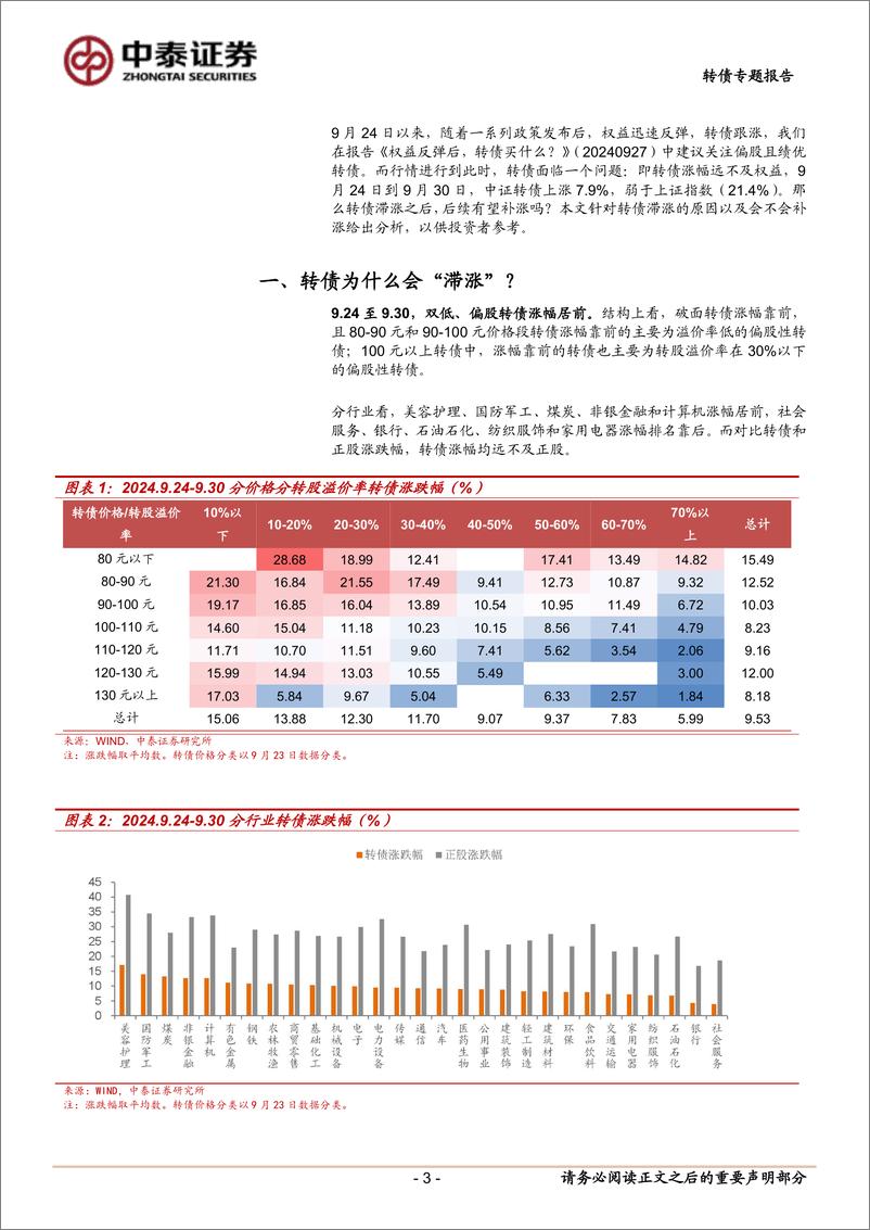 《转债专题报告：滞涨之后，转债会补涨吗？-241012-中泰证券-14页》 - 第3页预览图