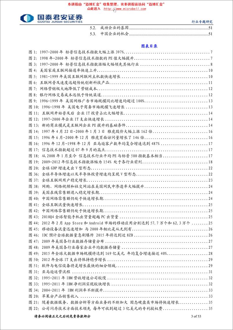 《国泰君安-信息技术行业掘金中美科技股之比较研究：以史为鉴知产业盛衰，他山之石察投资逻辑》 - 第3页预览图