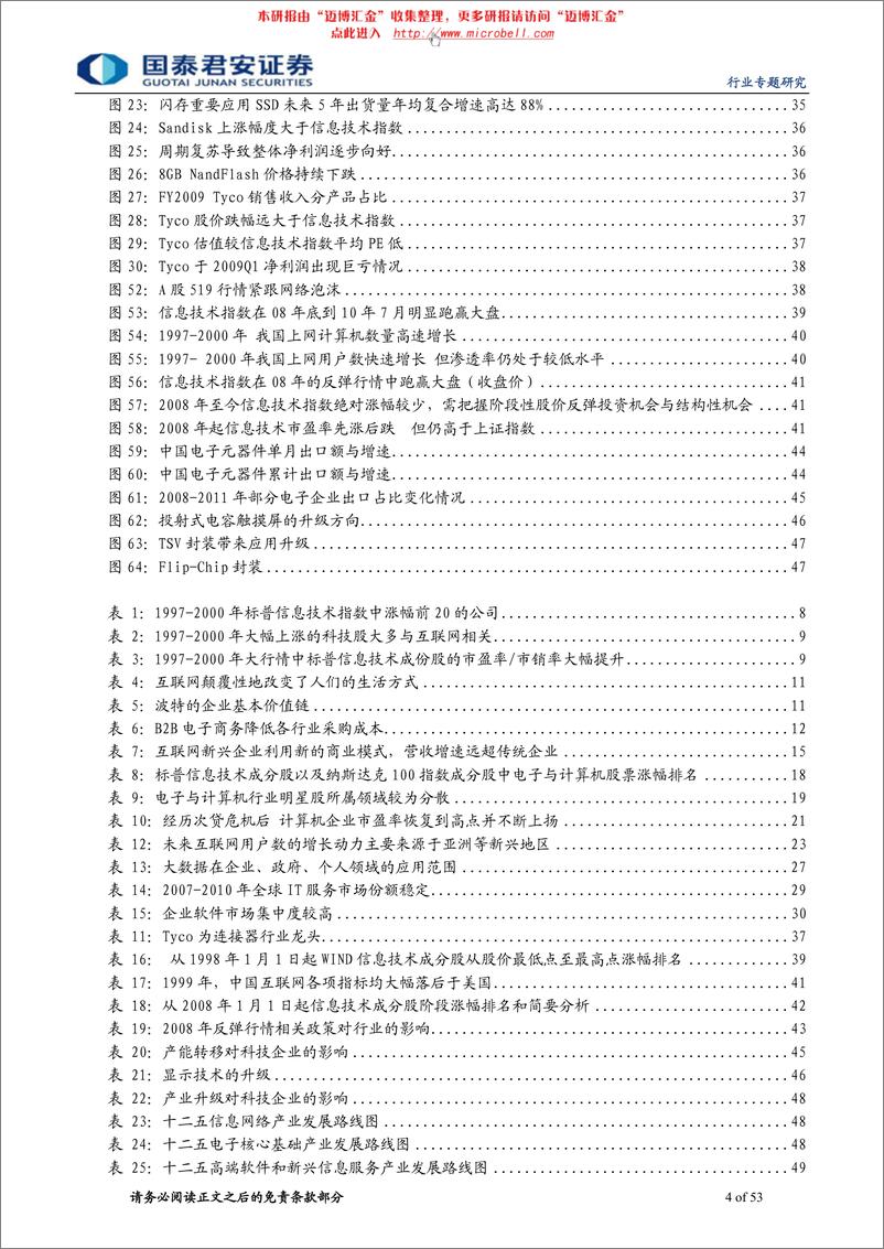 《国泰君安-信息技术行业掘金中美科技股之比较研究：以史为鉴知产业盛衰，他山之石察投资逻辑》 - 第4页预览图