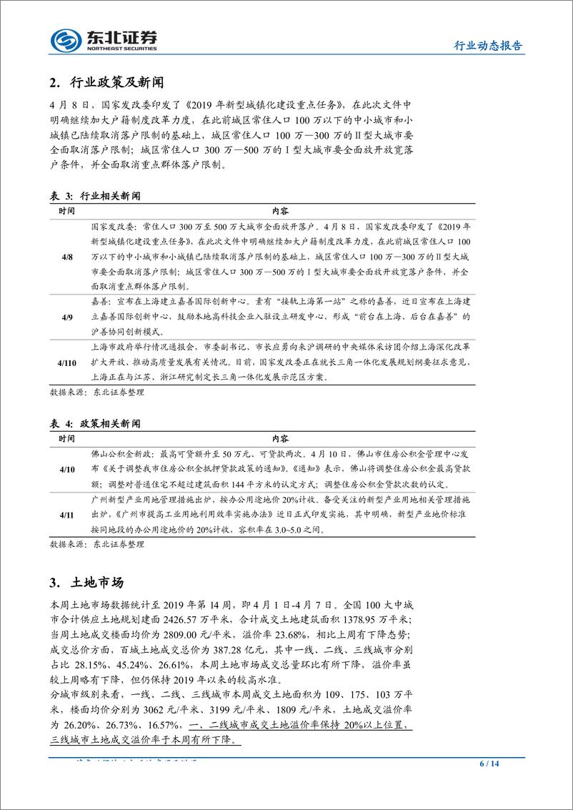 《房地产行业：继续推进户籍制度改革，川渝城市群迎来利好-20190414-东北证券-14页》 - 第7页预览图