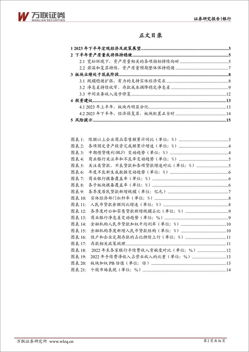 《银行行业投资策略报告：经济渐进式复苏，板块配置正当时-20230620-万联证券-16页》 - 第3页预览图