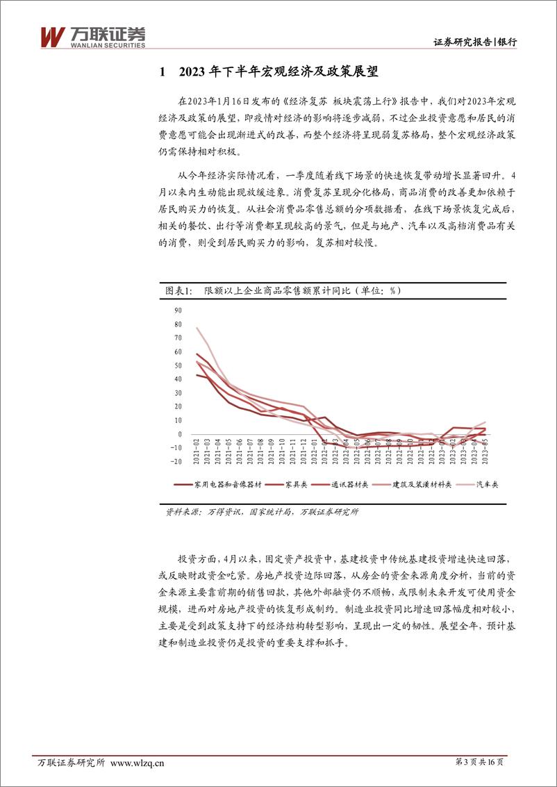 《银行行业投资策略报告：经济渐进式复苏，板块配置正当时-20230620-万联证券-16页》 - 第4页预览图