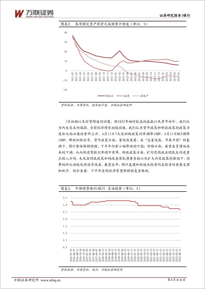 《银行行业投资策略报告：经济渐进式复苏，板块配置正当时-20230620-万联证券-16页》 - 第5页预览图