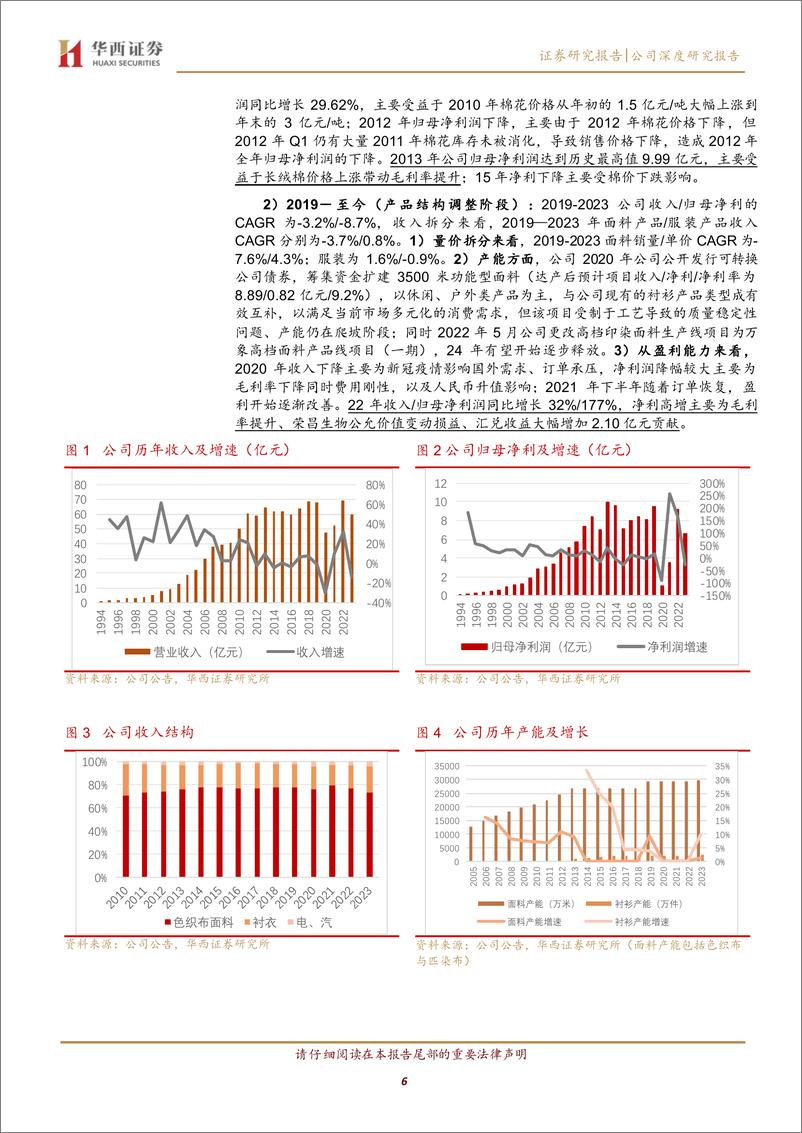 《鲁泰A(000726)复苏进行时，功能性面料打造第二增长曲线-240603-华西证券-32页》 - 第6页预览图