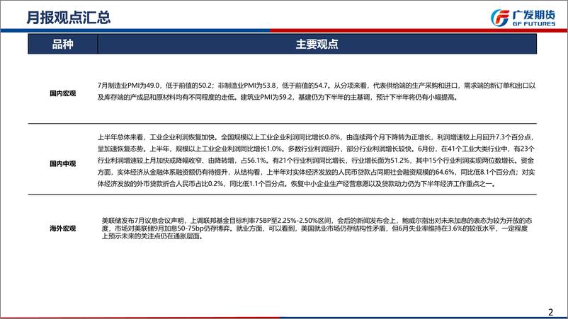 《宏观高频数据8月月报：建筑业PMI稳中向好，下半年仍需关注基建层面-20220731-广发期货-23页》 - 第3页预览图