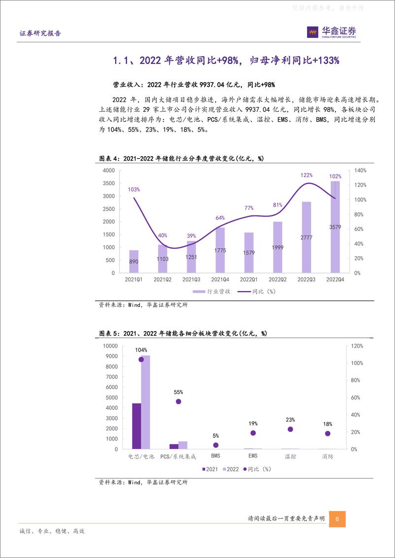 《华鑫证券-电力设备行业深度报告-储能板块2022年报业绩综述：产业峥嵘初露，业绩高增兑现-230505》 - 第6页预览图