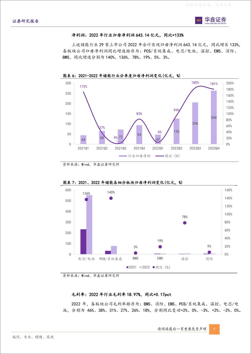 《华鑫证券-电力设备行业深度报告-储能板块2022年报业绩综述：产业峥嵘初露，业绩高增兑现-230505》 - 第7页预览图