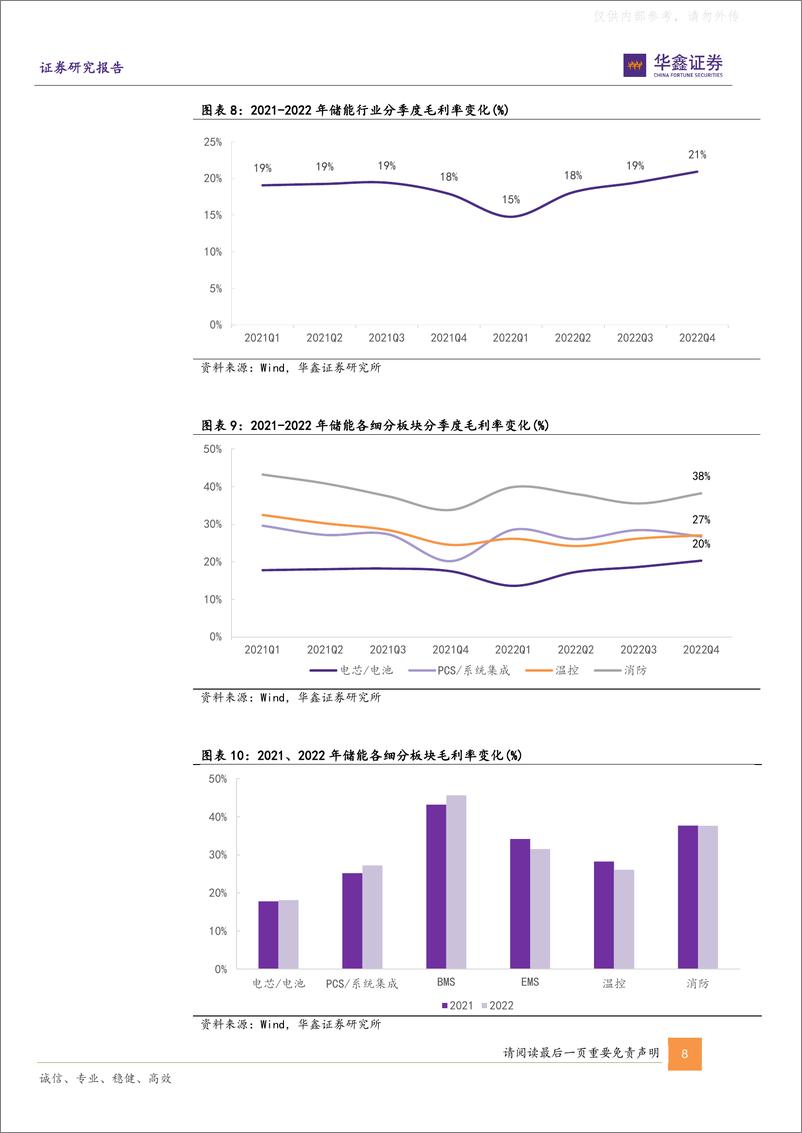 《华鑫证券-电力设备行业深度报告-储能板块2022年报业绩综述：产业峥嵘初露，业绩高增兑现-230505》 - 第8页预览图