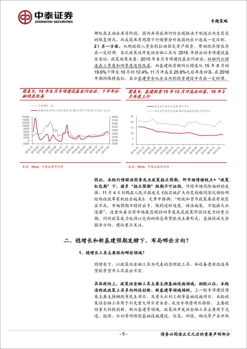 《“暖冬行情”被低估的主线：四季度稳增长下的新基建》 - 第5页预览图