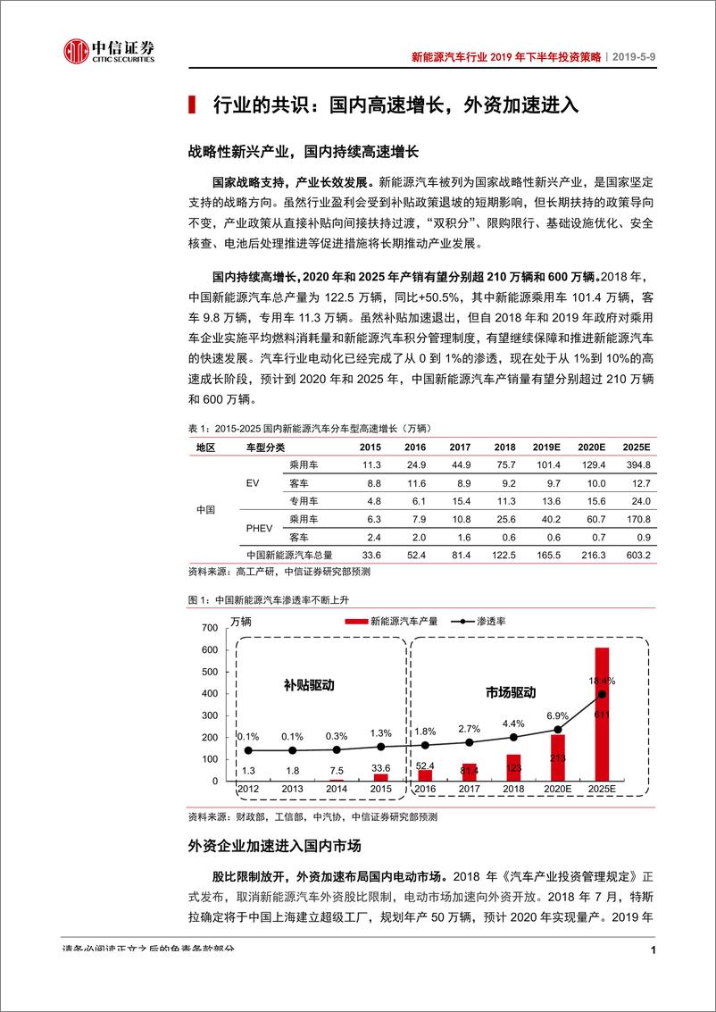 《新能源汽车行业2019年下半年投资策略：国内格局加速出清，全球配套价值显现-20190509-中信证券-21页》 - 第7页预览图