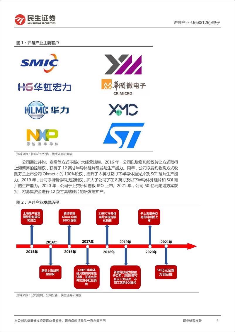 《沪硅产业-688126-深度报告：国产半导体硅片之光，领航硅片国产替代》 - 第4页预览图