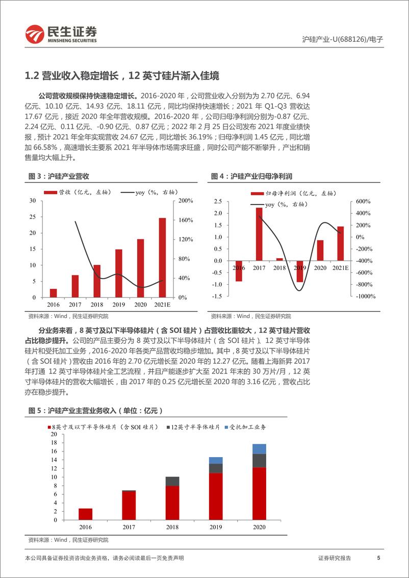 《沪硅产业-688126-深度报告：国产半导体硅片之光，领航硅片国产替代》 - 第5页预览图