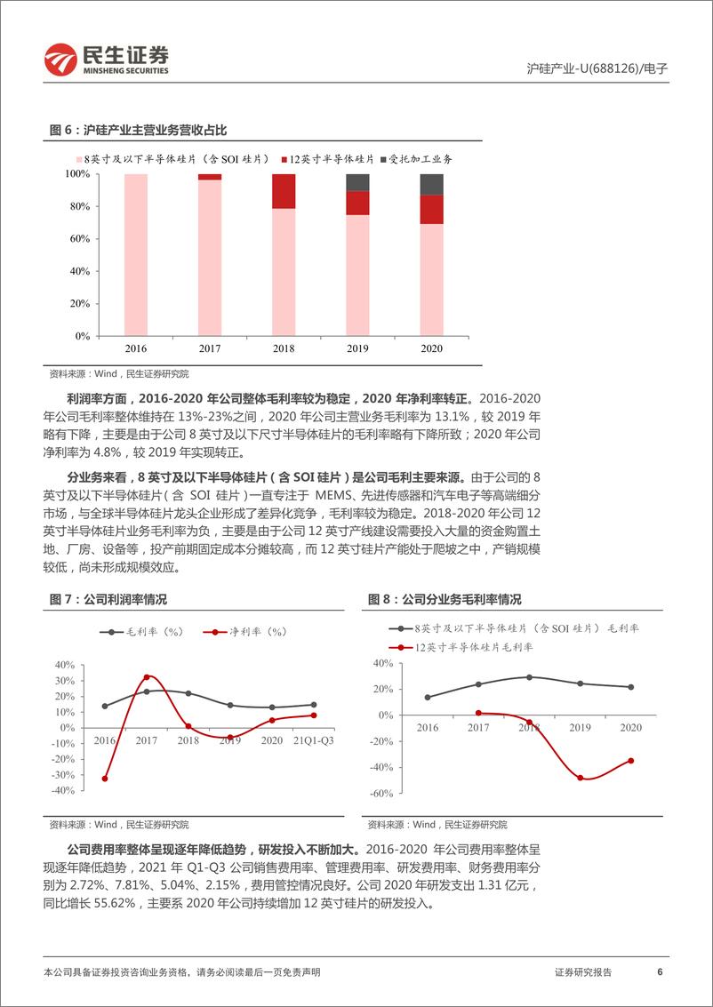 《沪硅产业-688126-深度报告：国产半导体硅片之光，领航硅片国产替代》 - 第6页预览图