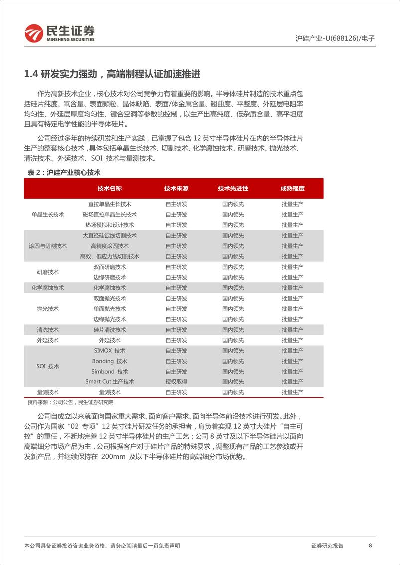 《沪硅产业-688126-深度报告：国产半导体硅片之光，领航硅片国产替代》 - 第8页预览图