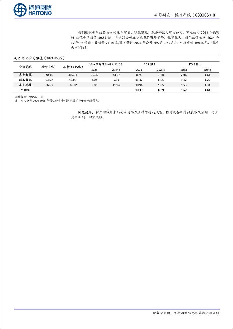 《杭可科技(688006)盈利水平维持高位，设备出海效果显著-240528-海通国际-13页》 - 第3页预览图