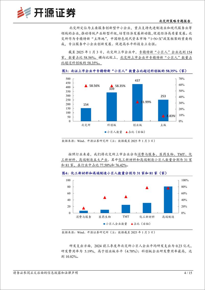 《北交所策略专题报告：北交所专精特新小巨人154家占比58.6%25，首次超过科创板-250105-开源证券-15页》 - 第4页预览图