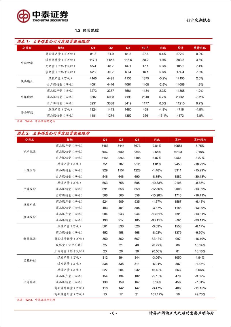 《煤炭行业：短期现货煤价走弱，不改煤炭配置价值-241214-中泰证券-24页》 - 第6页预览图