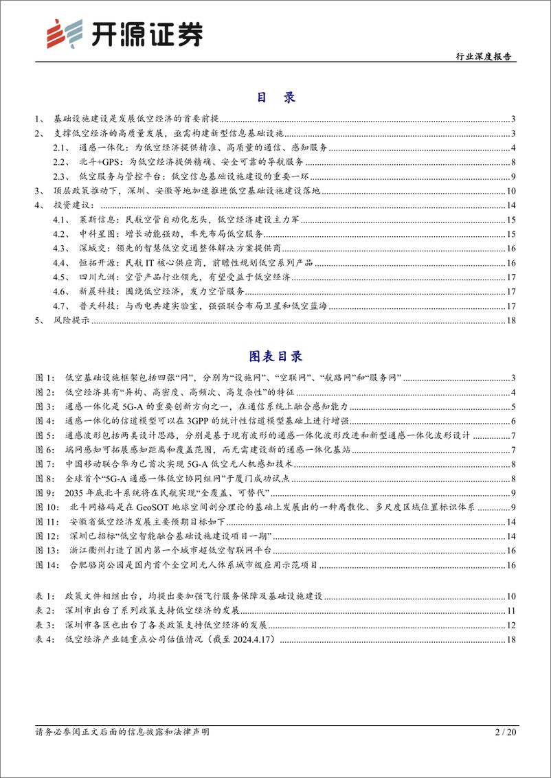 《开源证券-计算机行业深度报告：低空经济腾飞，基础设施先行》 - 第2页预览图