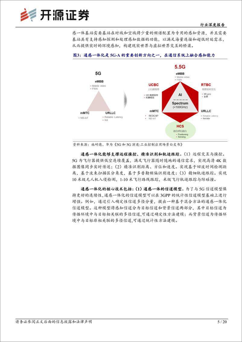 《开源证券-计算机行业深度报告：低空经济腾飞，基础设施先行》 - 第5页预览图