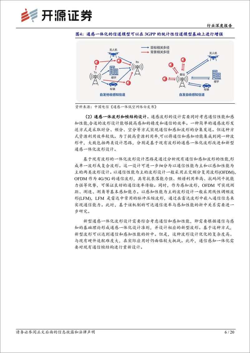 《开源证券-计算机行业深度报告：低空经济腾飞，基础设施先行》 - 第6页预览图