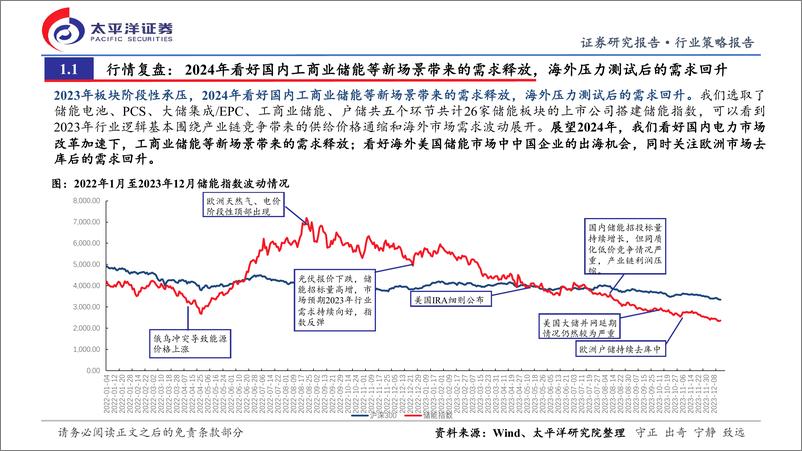 《储能行业2024年度策略：平价时代，聚焦工商储和美储弹性-太平洋证券》 - 第4页预览图