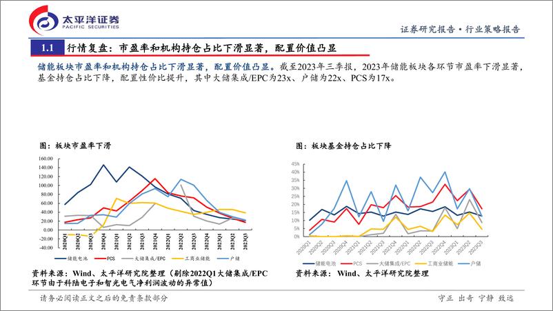 《储能行业2024年度策略：平价时代，聚焦工商储和美储弹性-太平洋证券》 - 第5页预览图