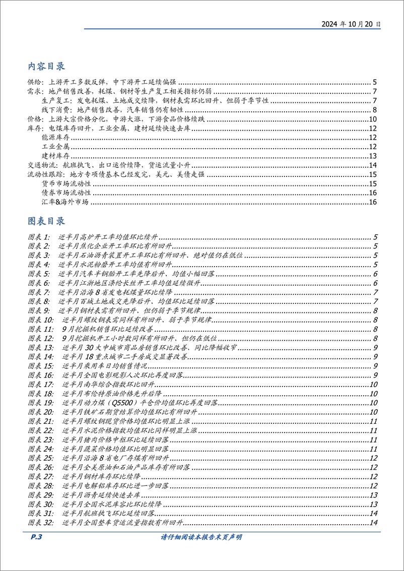 《高频半月观：有喜有忧、喜大于忧-241020-国盛证券-18页》 - 第3页预览图