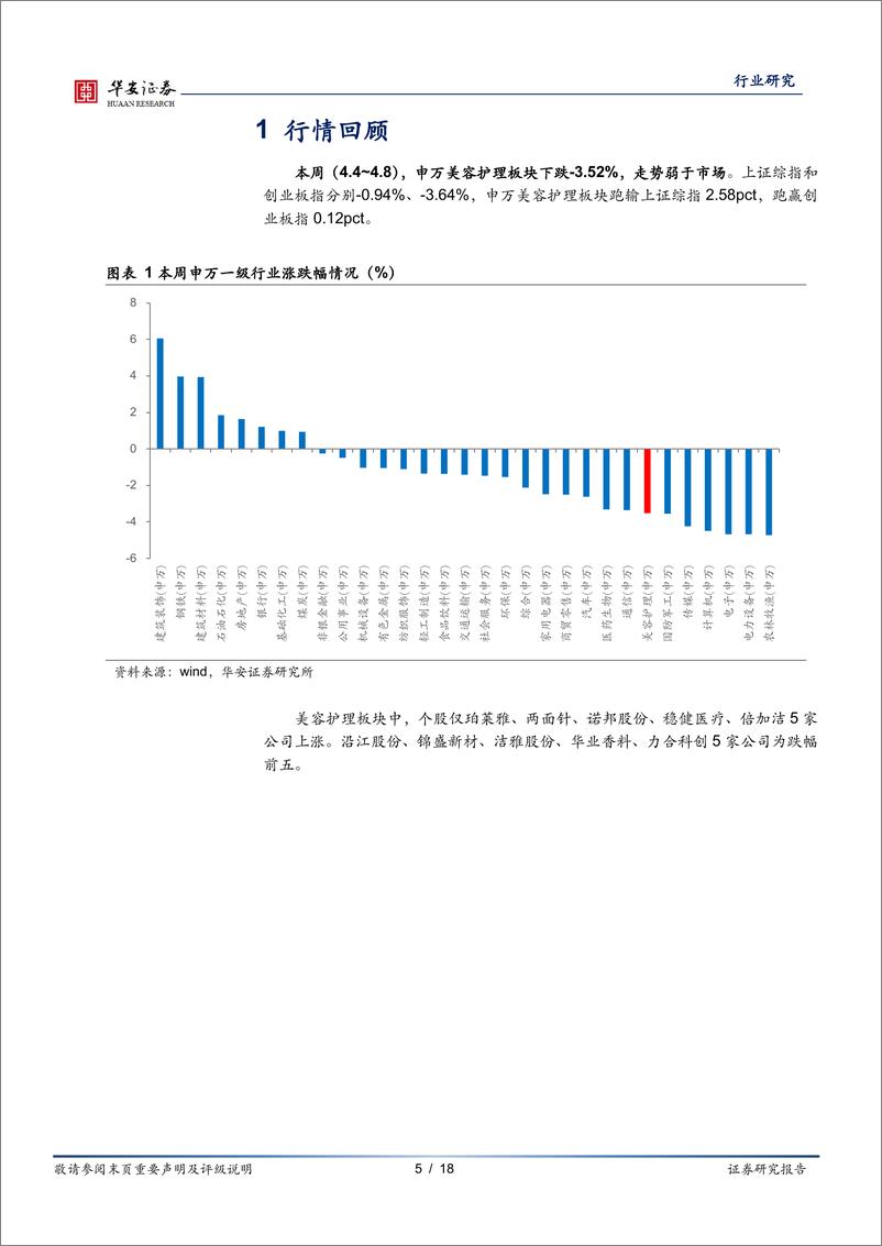 《商业贸易行业：疫情反复致多地物流受阻，关注Q1销售亮眼企业-20220410-华安证券-18页》 - 第6页预览图