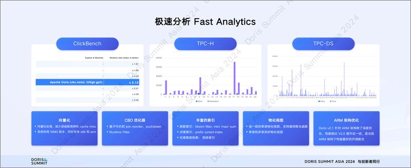 《马如悦_Apache Doris_现代化数据仓库的创新之路》 - 第8页预览图