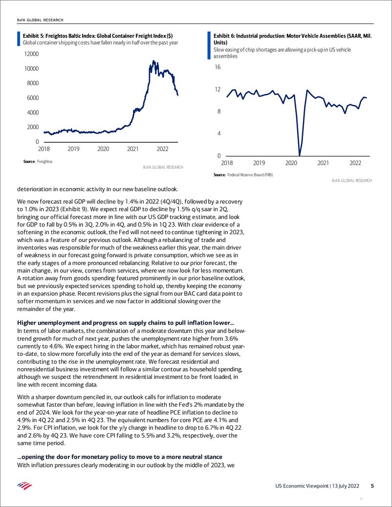 《US Economic Viewpoint - 2022-23 US outlook - Mild recession supports a return to price stability》 - 第6页预览图