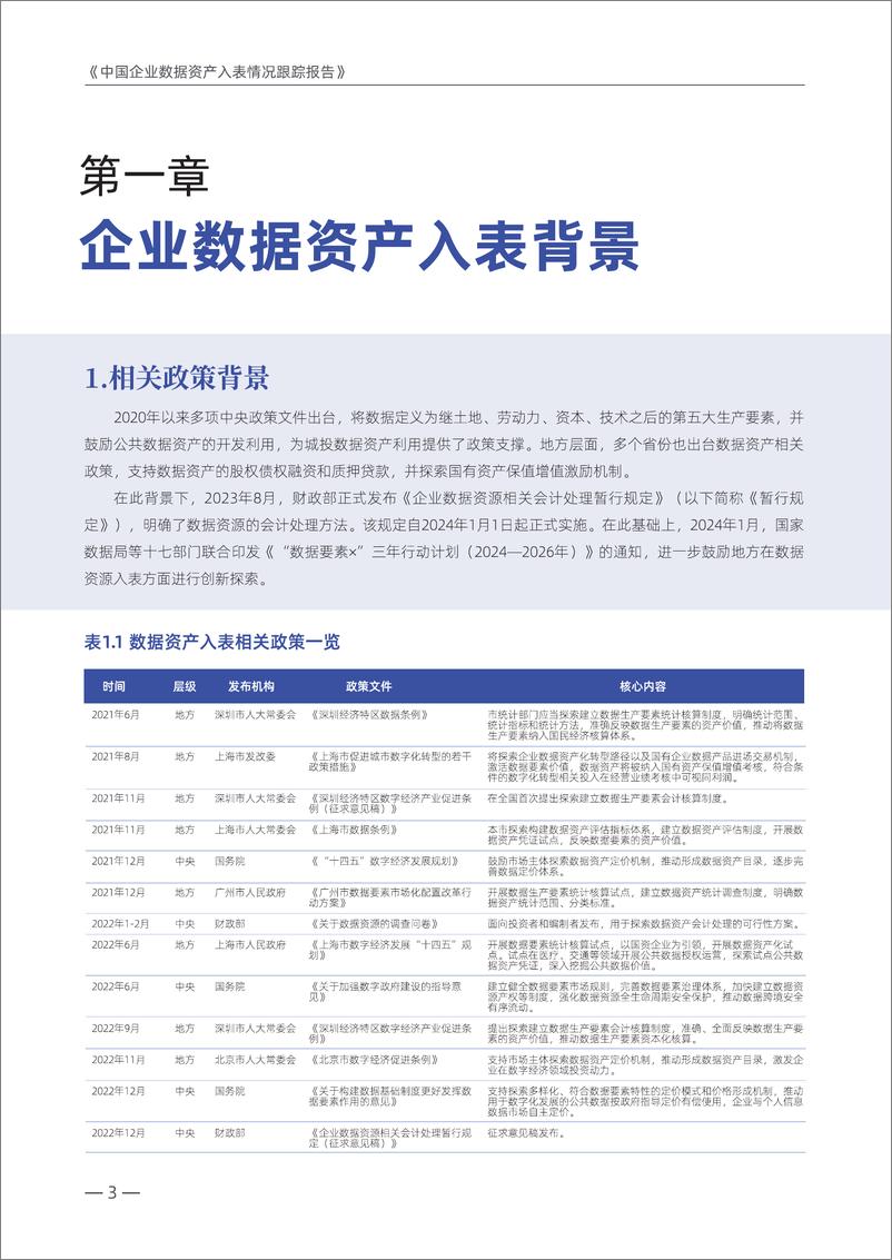 《中国企业数据资产入表情况跟踪报告》 - 第4页预览图