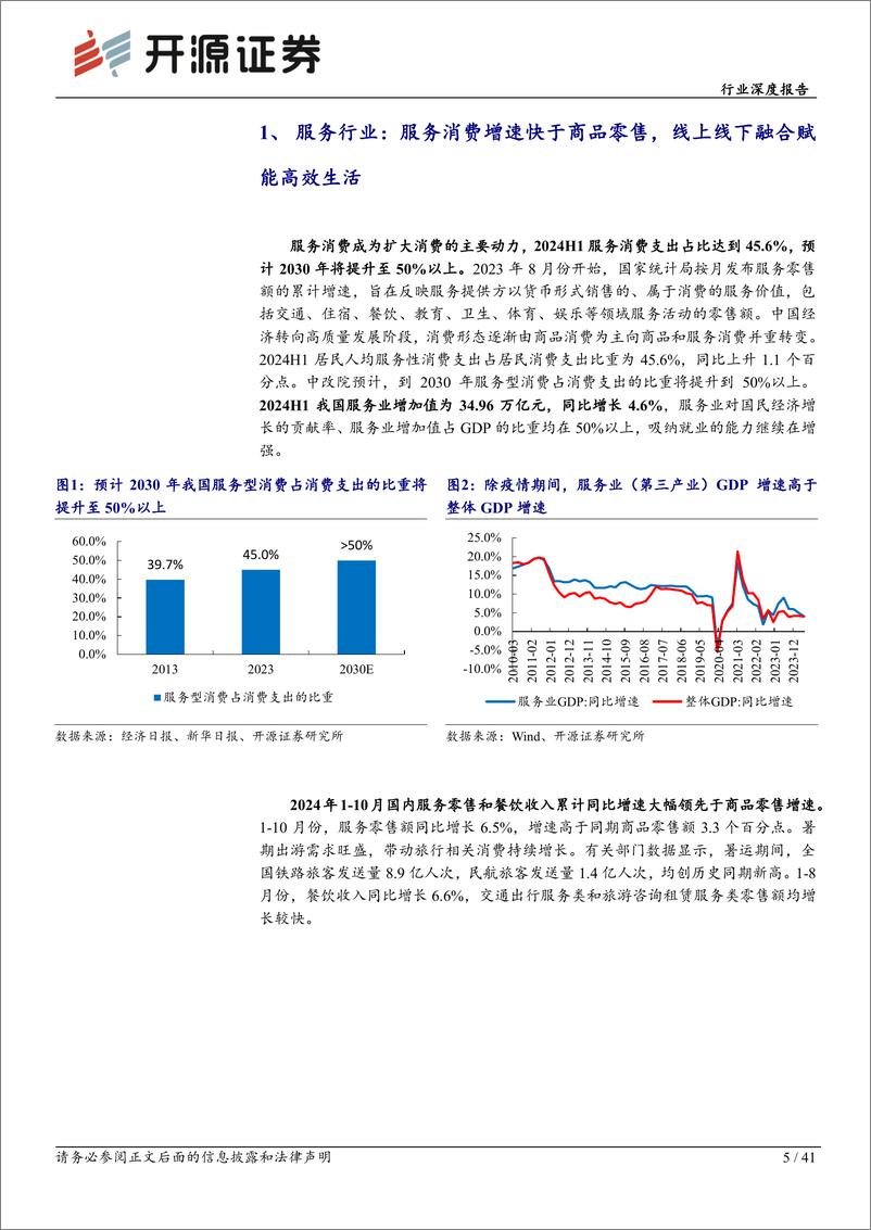 《社会服务行业深度报告：本地生活之存量篇：超级平台重塑线下服务业，赋能高效生活-241217-开源证券-41页》 - 第5页预览图