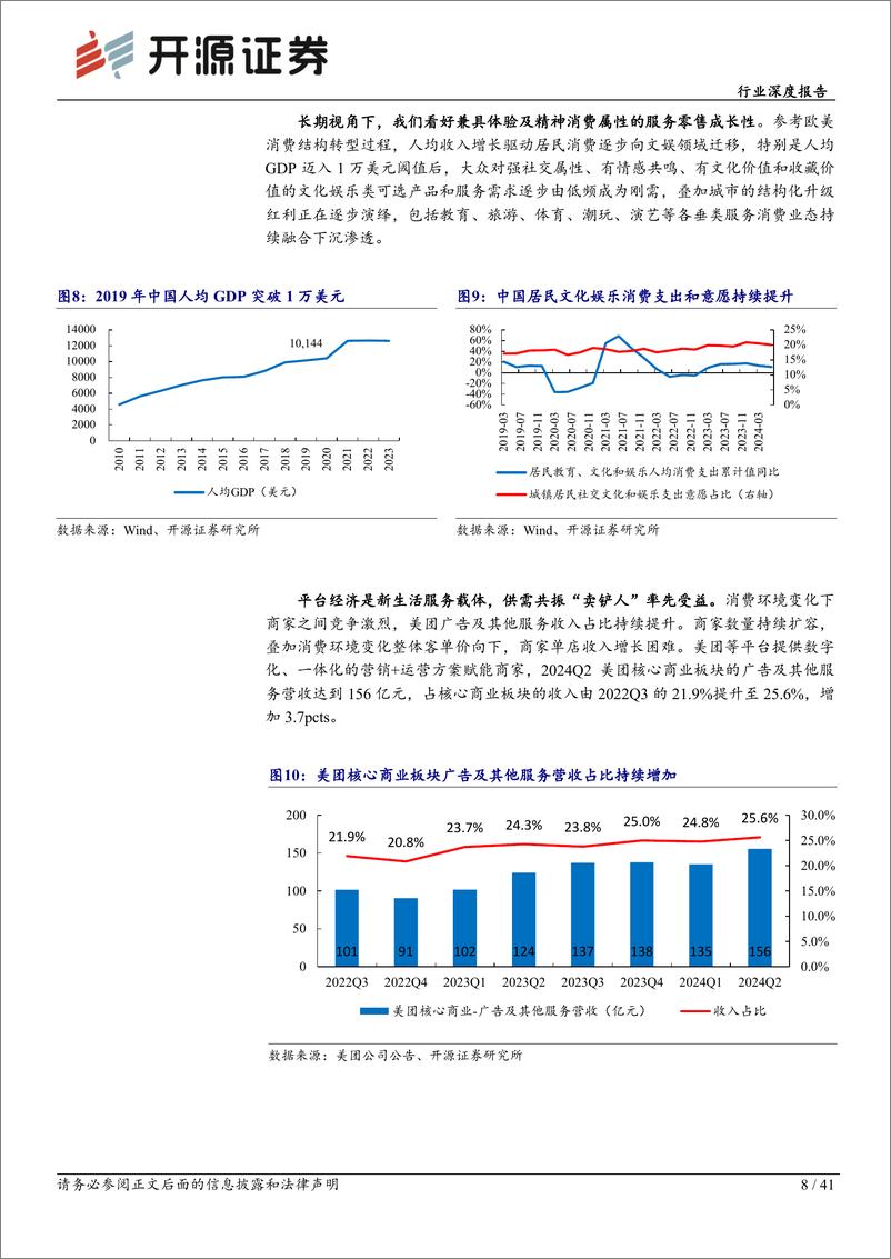 《社会服务行业深度报告：本地生活之存量篇：超级平台重塑线下服务业，赋能高效生活-241217-开源证券-41页》 - 第8页预览图