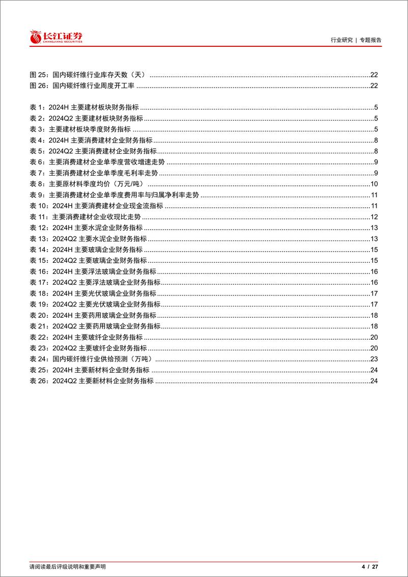 《建材行业2024年中报综述：下行未止，经营磨底-240908-长江证券-27页》 - 第4页预览图