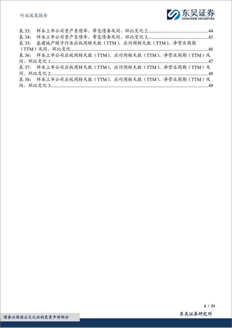 《建筑材料行业深度报告：基建地产链2023年报%262024年一季报总结，景气继续筑底，估值底部区间，关注结构亮点-240511-东吴证券-51页》 - 第4页预览图