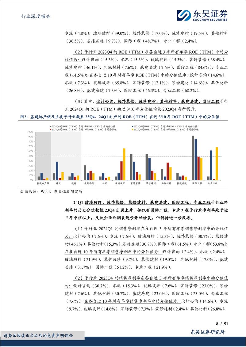 《建筑材料行业深度报告：基建地产链2023年报%262024年一季报总结，景气继续筑底，估值底部区间，关注结构亮点-240511-东吴证券-51页》 - 第8页预览图