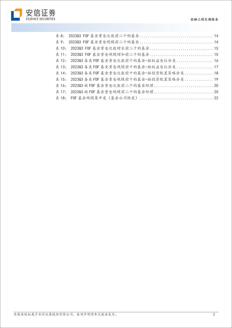 《FOF基金2023年三季报分析：规模出现回落，偏好债券型基金-20231101-安信证券-24页》 - 第4页预览图