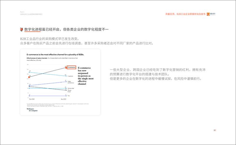 《下载｜流量见顶， B2B工业企业获客优化白皮书 -40页》 - 第7页预览图