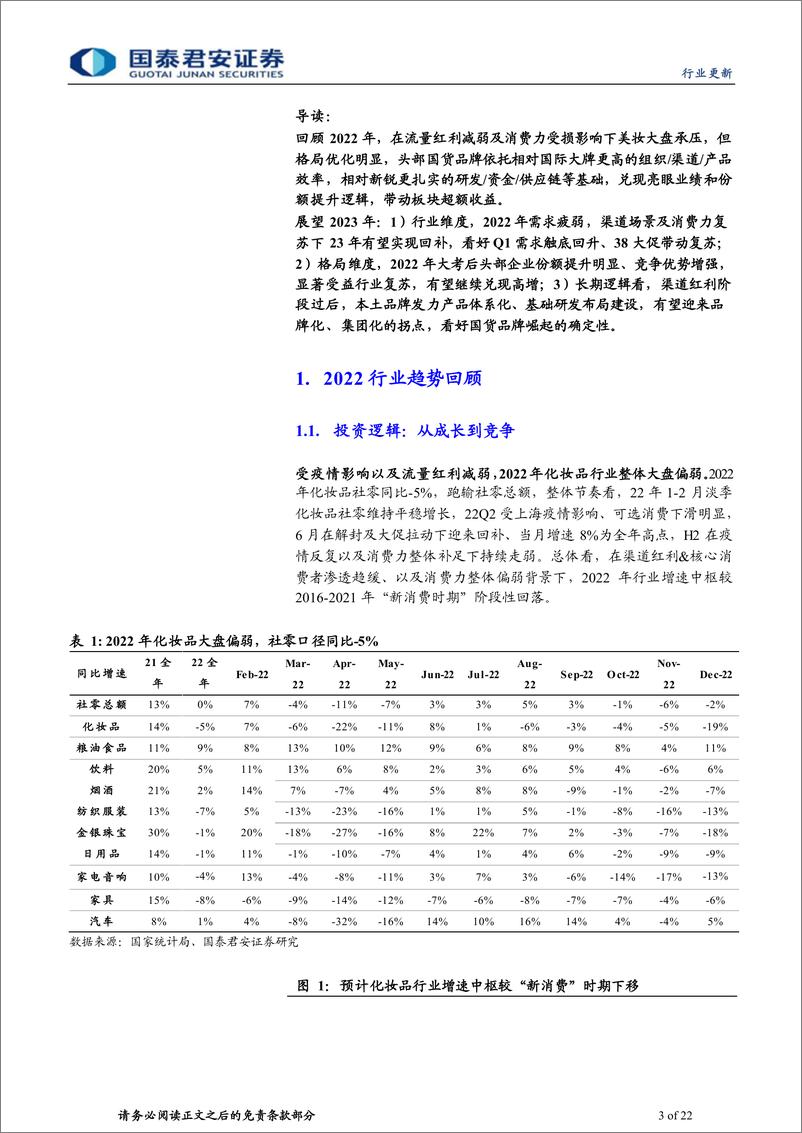 《美妆行业证券研究报告：2023年展望及2022年总结-国泰君安证券》 - 第3页预览图