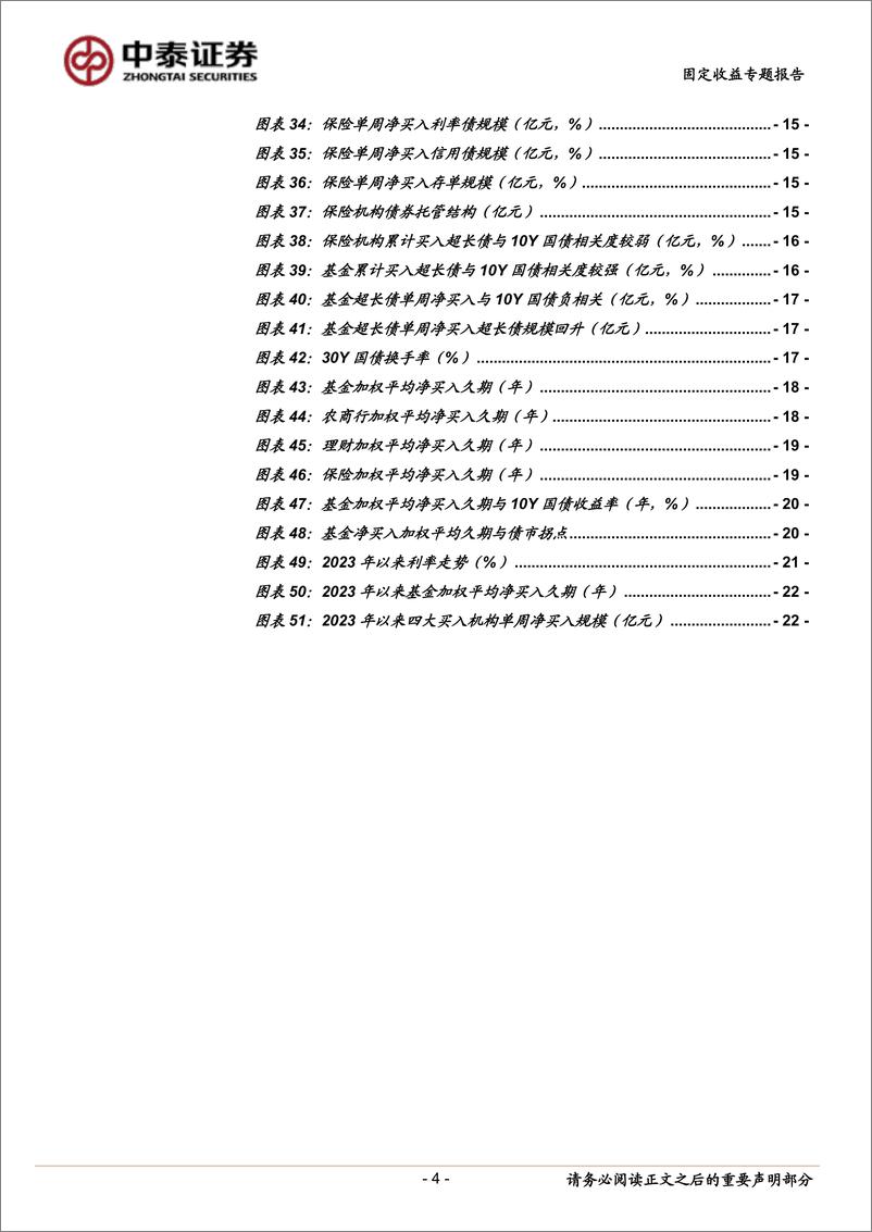 《机构行为分析手册：现券交易篇-20230824-中泰证券-26页》 - 第5页预览图