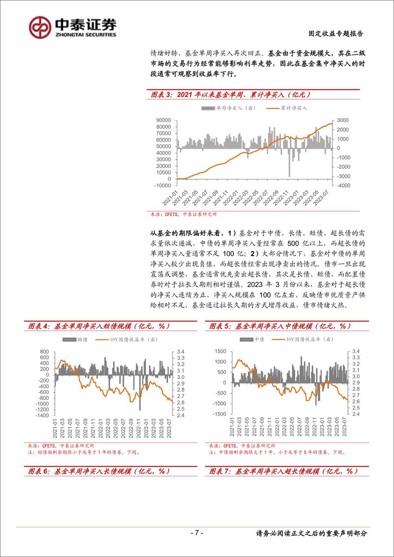 《机构行为分析手册：现券交易篇-20230824-中泰证券-26页》 - 第8页预览图