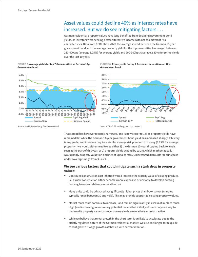 《German Residential Cheap, but for good reason. VNA to EW, TAG to OW》 - 第6页预览图