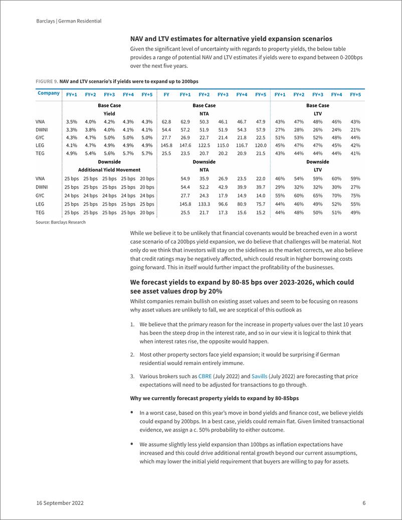 《German Residential Cheap, but for good reason. VNA to EW, TAG to OW》 - 第7页预览图