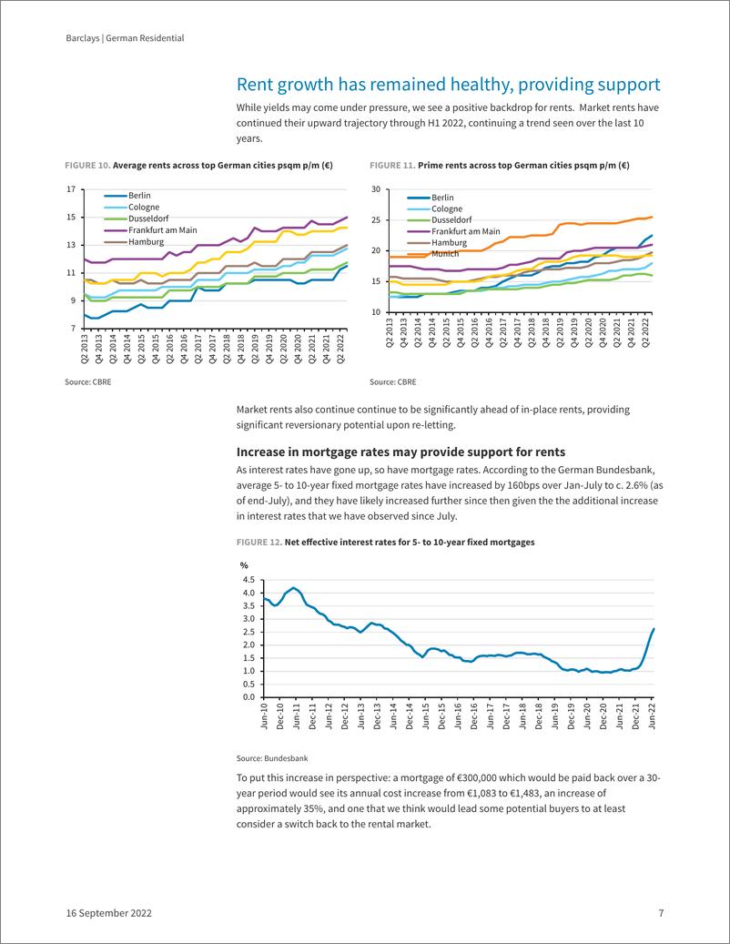 《German Residential Cheap, but for good reason. VNA to EW, TAG to OW》 - 第8页预览图